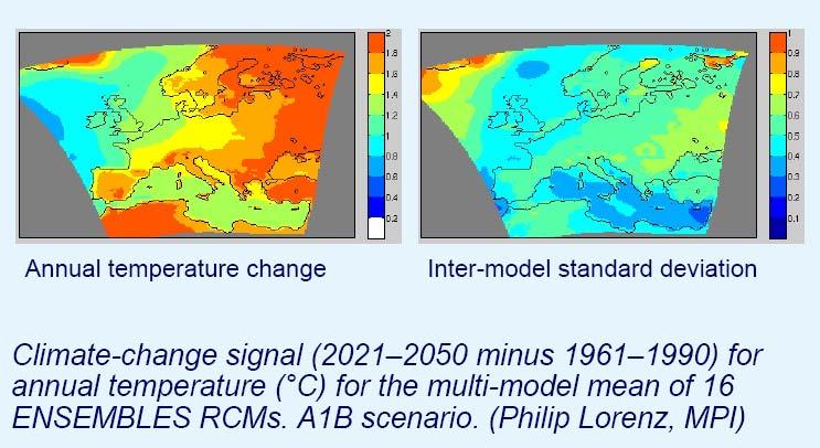 Modelli Regionali (RCMs): Cambiamenti