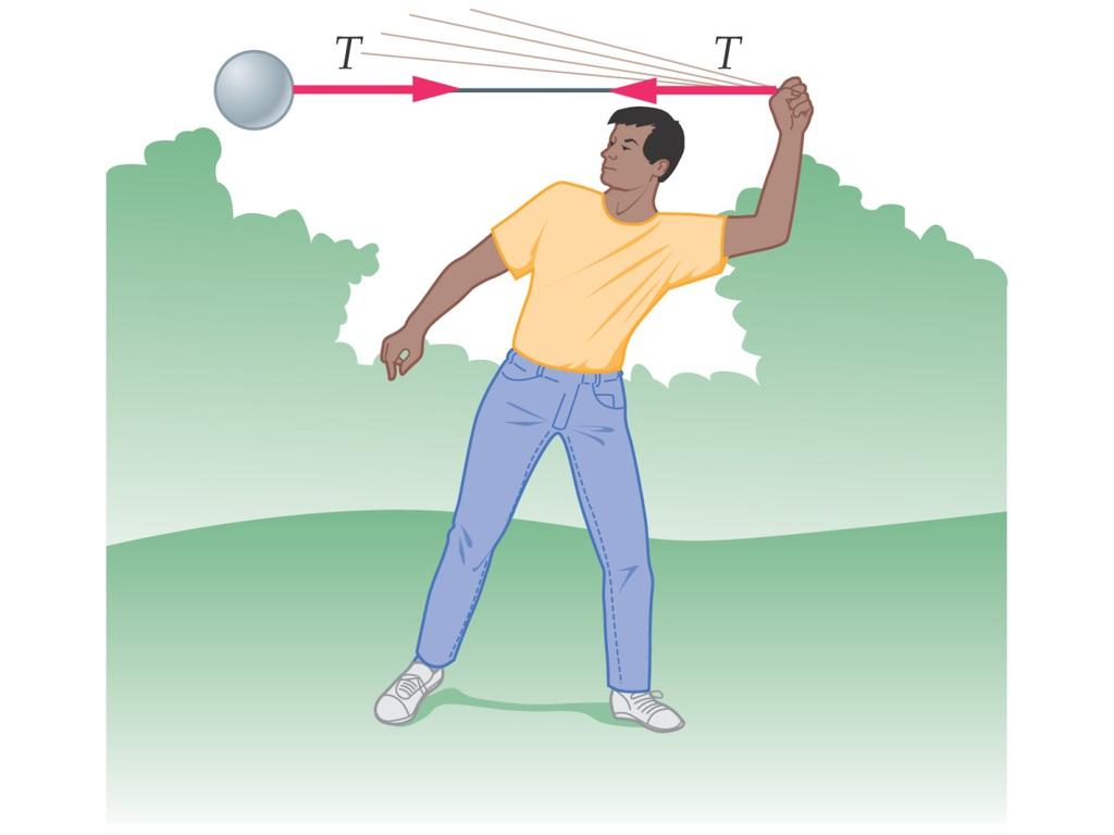 legata ad un filo: la tensione del filo tira la palla verso l