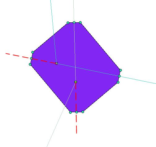 Figura 4 - Incrocio presso cambi di direzione.