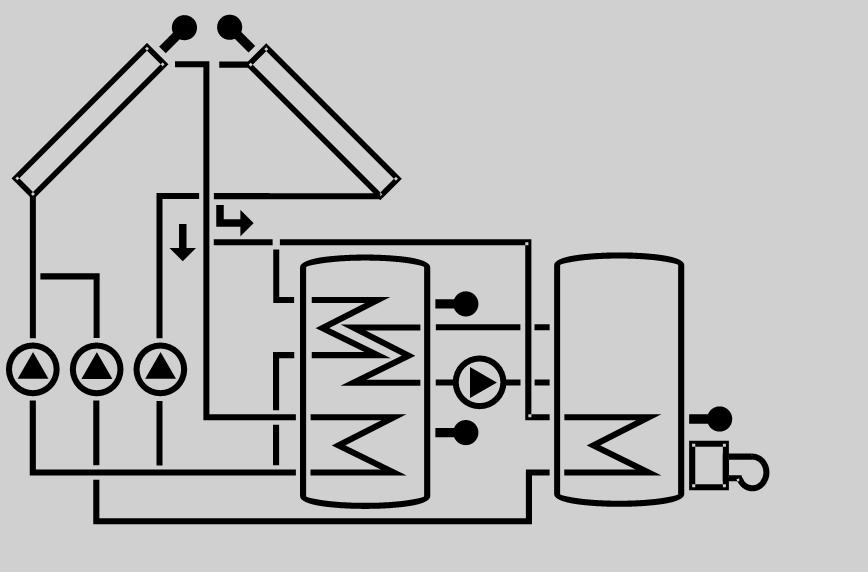 sonde sonda serbatoio superiore collettore 1 valvola pompa scambiatore termico del serbatoio serbatoio serbatoio 2 o riscaldamento integrativo (con mbolo supplementare) sonda mbolo supplementare