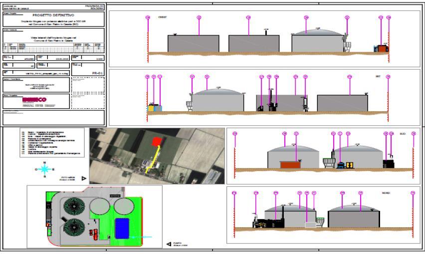 biogas,