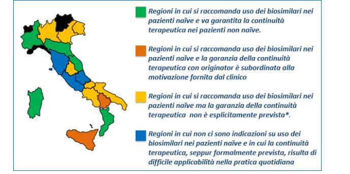 Il quadro normativo italiano è in linea con la posizione delle Regioni?