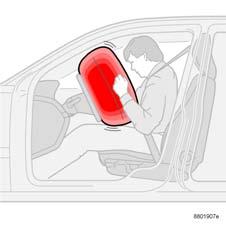 Sicurezza Airbag (SRS) $XWRPRELOLFRQJXLGDDVLQLVWUD Airbag lato conducente Per aumentare ulteriormente la sicurezza dell abitacolo, l automobile è dotata di airbag (SRS 1 ) che sono un complemento