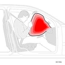 L airbag del lato conducente è più piccolo di quello sul lato passeggero. 12 1.