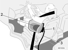 Nel caso di una collisione sufficientemente forte, i sensori reagiscono, attivando a loro volta il generatore di gas con il conseguente gonfiaggio dell airbag laterale.