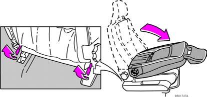 Interni Piegamento dello schienale del sedile anteriore Lo schienale del sedile del passeggero può essere ribaltato in avanti fino alla posizione orizzontale per far spazio a carichi lunghi.