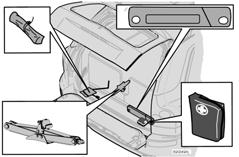 Se l automobile è dotata di supporto per sacchetti della spesa: Sollevare lo sportello del pavimento, staccare le fascette di tensione del supp orto per borse della spesa.