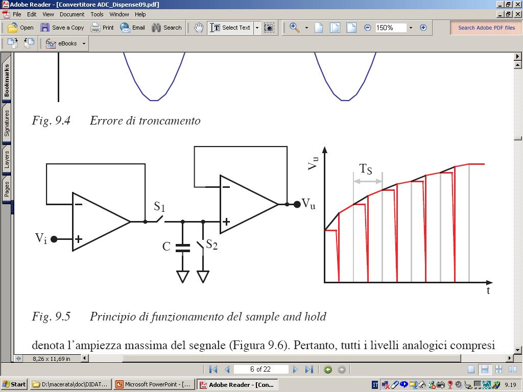 Livelli di quantizzazione Fissata la dinamica di ingresso ΔV del convertitore A/D, il numero N di bit di conversione determina la risoluzione, cioè la minima ampiezza del segnale che siamo in grado