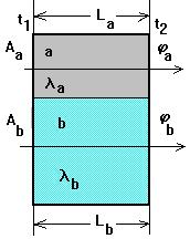 Corso d Fsca ecnca e ambenale a.a. 2011/2012 - Docene: Prof.