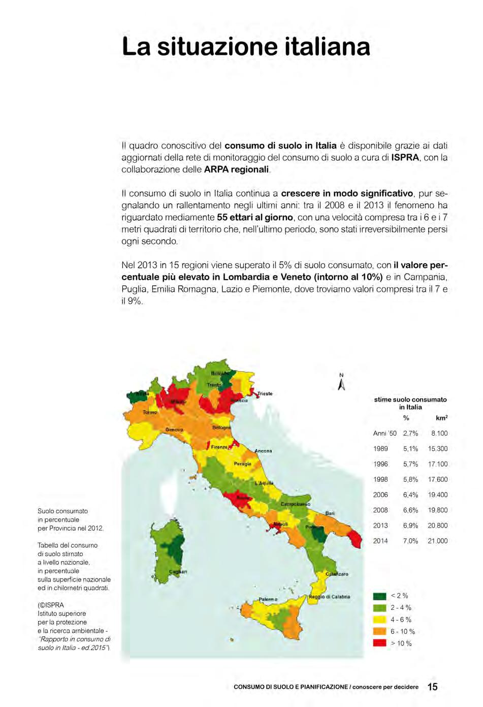 Primo obiettivo: conoscere quanto suolo è stato consumato SUOLO CONSUMATO IN ITALIA E IN EUROPA A livello nazionale l'emilia