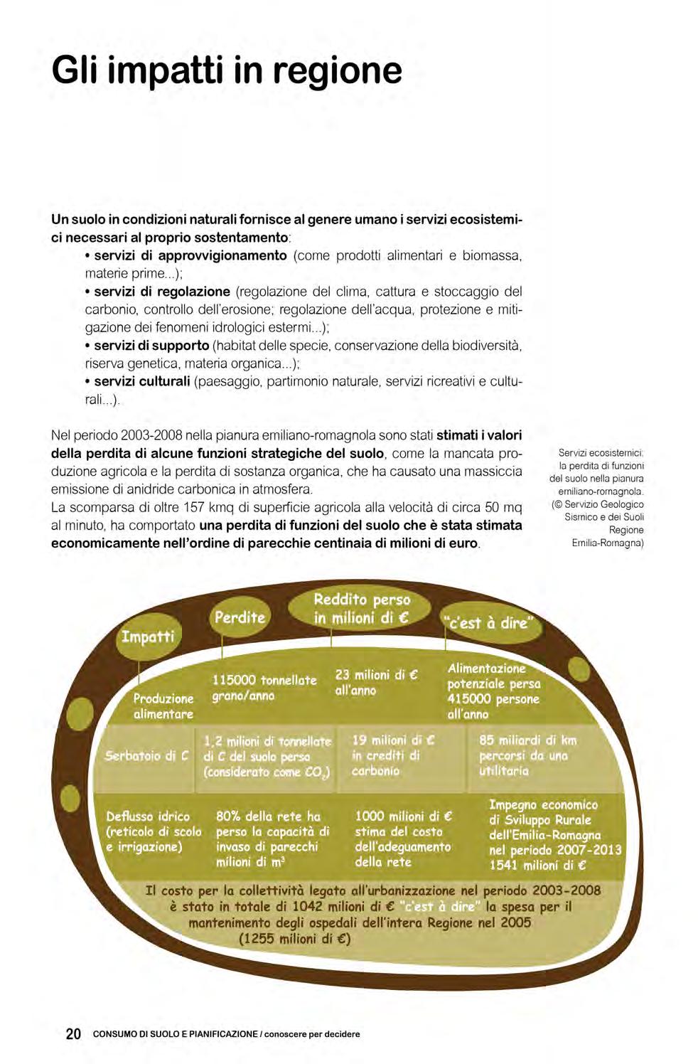 Primo obiettivo: conoscere quanto suolo è stato consumato Servizi ecosistemici: la perdita di funzioni del suolo nella pianura emiliano romagnola (Servizio Geologico Sismico e