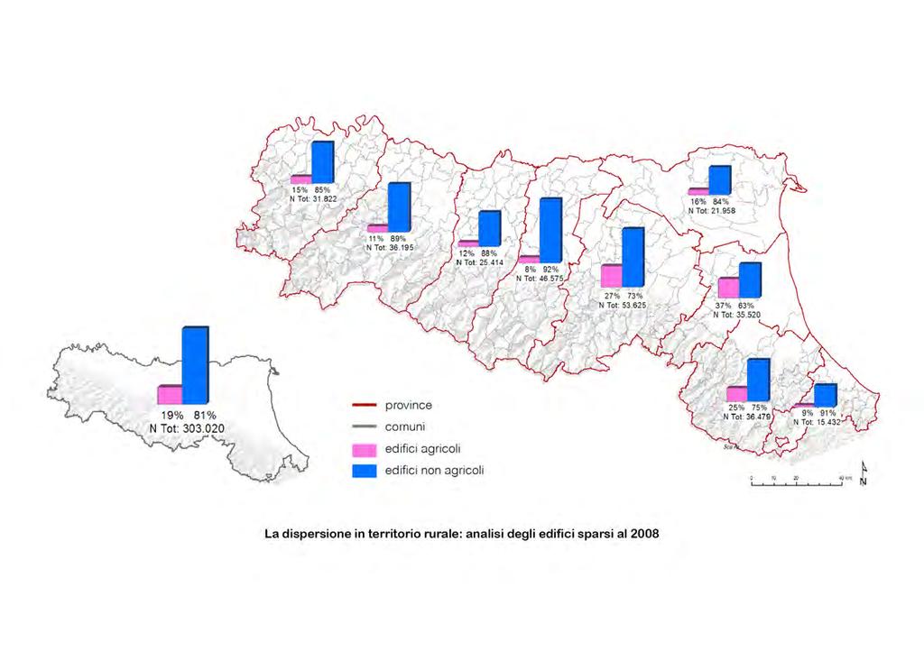 per le politiche di governo del territorio rurale che evidenzia