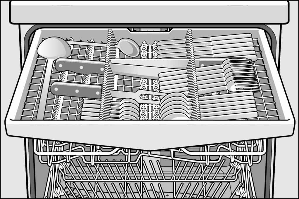 Cassetto posate Sistemare le posate nel cassetto posate 20 come si mostra nella figura. La disposizione separata facilita il prelievo dopo il lavaggio.