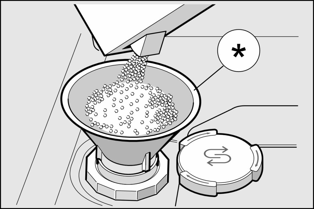 Tabella di durezza dell acqua Sale speciale Uso del sale La ricarica di sale deve essere eseguita sempre subito prima di un ciclo di lavaggio.