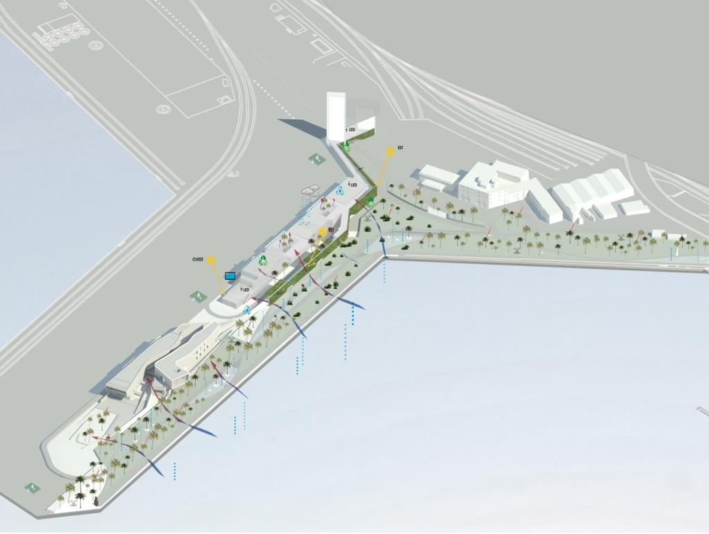 20 Integrazione con la città: IL POT E IL