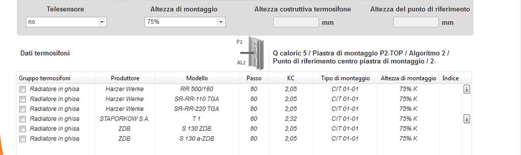 32 Tale differenza su un radiatore da 1000 W comporta un errore sul livello di