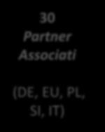 EU- 2 Partner Istituzionali 2