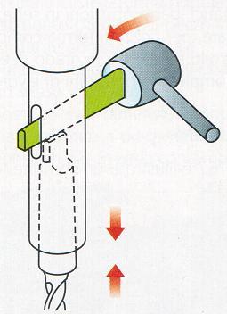 Estrazione dell utensile dalla bussola Il distacco del codolo dalla bussola è ottenuto mediante u espulsore a cuneo (scacciaconi) fatto penetrare attraverso un asola della bussola.