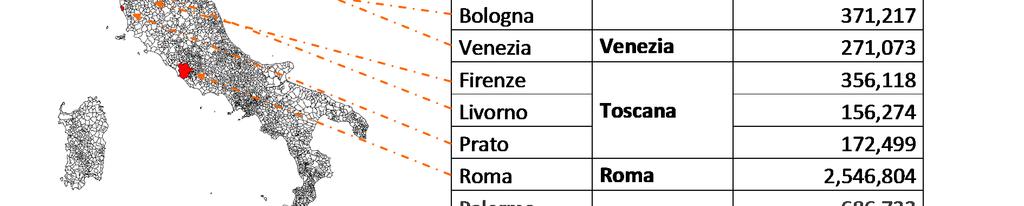 2011-2013 e 2014-2016 Emilia-Romagna: