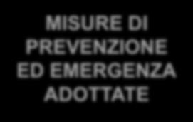 OBBLIGHI CONNESSI AL CONTRATTO DI APPALTO o D OPERA o di SOMMINISTRAZIONE Art. 26 comma 1 lett. b) D.