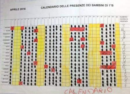 LAVORANDO SUL CALENDARIO DI APRILE ABBIAMO RICAVATO MOLTE INFORMAZIONI Per visualizzare le assenze è stato costruito un