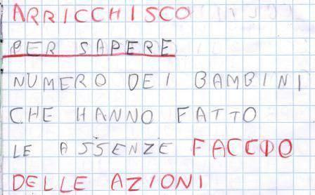 Cerco informazioni sul quaderno Guardo i