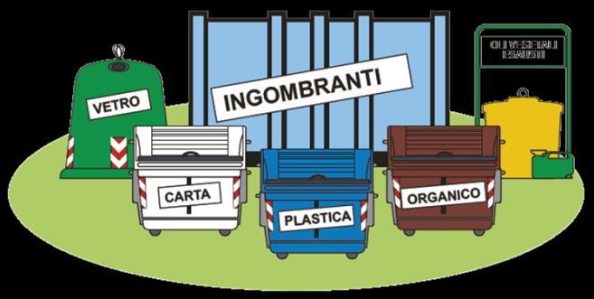 FABBISOGNI STANDARD Art. 1, comma 653, della legge n.