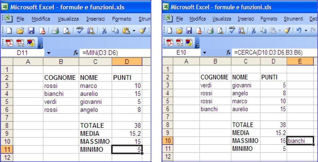 Funzioni di conteggio: 1) CONTA.