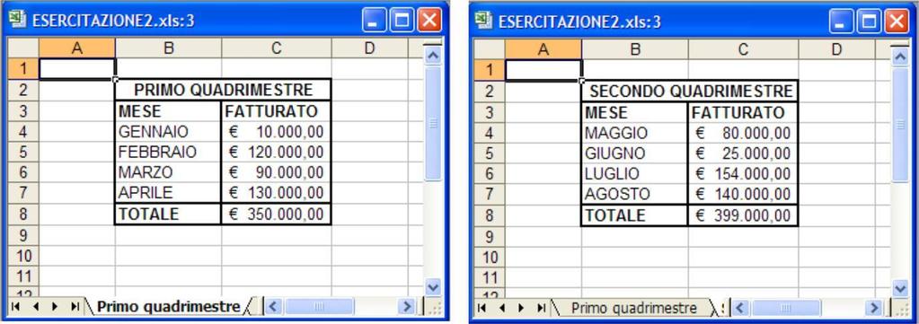 Queste operazioni si possono effettuare cliccando con il tasto destro del mouse sul foglio da modificare. Per spostarsi da un foglio all altro si clicca sul foglio da visualizzare.