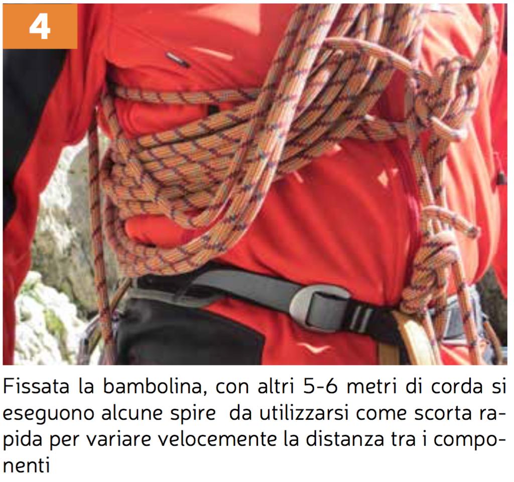 Scuola di Alpinismo e Scialpinismo 20155 MILANO Via Mac Mahon, 113 (entr.