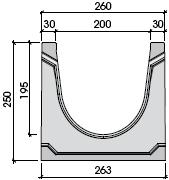 BSCB100C 1000x168 - h 130 C250 69,00 BSCA150A zink