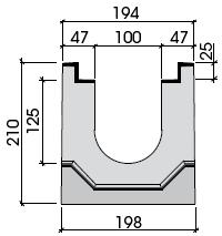 I canali STG sono forniti con griglie già montate e fissate con sistema bullone+dado M10 (bullone antisvitamento)