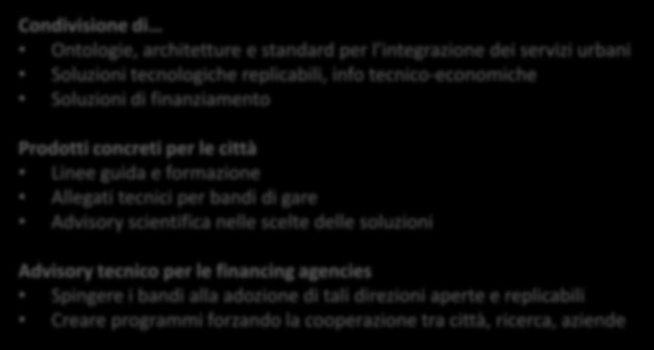 sviluppo di una Roadmap Italiana della Smart