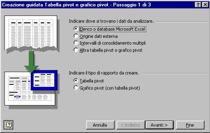 nella seconda finestra, verificare che l'intervallo dei dati sui quali verrà costruita la Tabella pivot sia corretto: nella terza finestra si può indicare