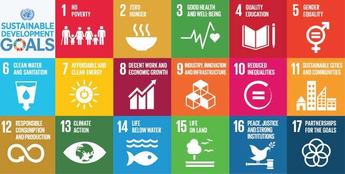 Sviluppo sostenibile 10 Trasformare il nostro mondo.