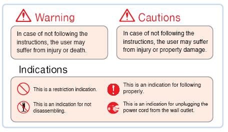 Avvertenze Le avvertenze che seguono garantiscono la sicurezza dell utilizzatore e sono fornite al fine di prevenire danni e/o lesioni.