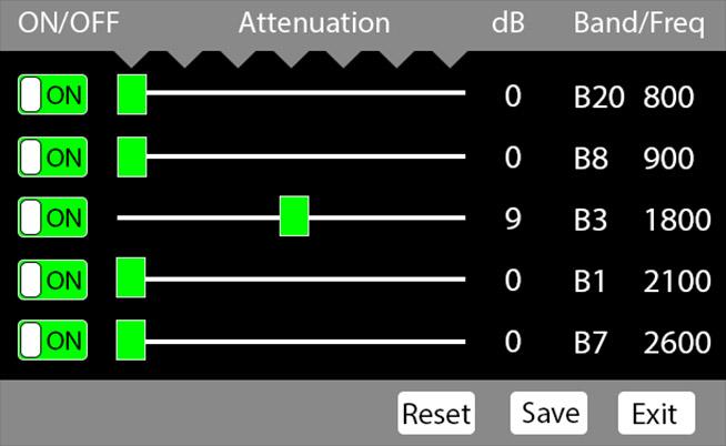 Visualizzi i valori Db interni nel ripetitore.