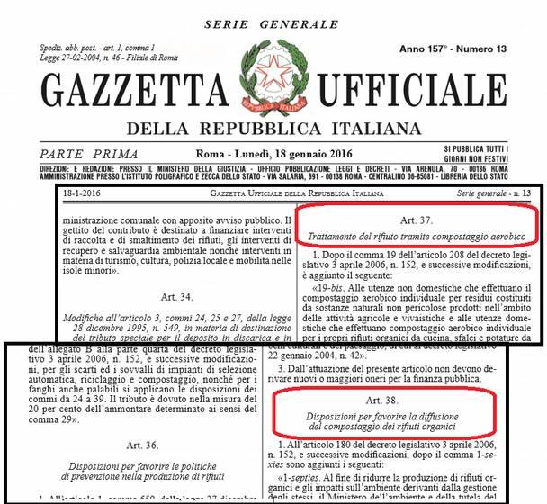 In Insintesi sintesilalalegge Legge221/2015 221/2015 (Collegato (Collegatoambientale) ambientale) introduce: introduce: IlIlcompostaggio