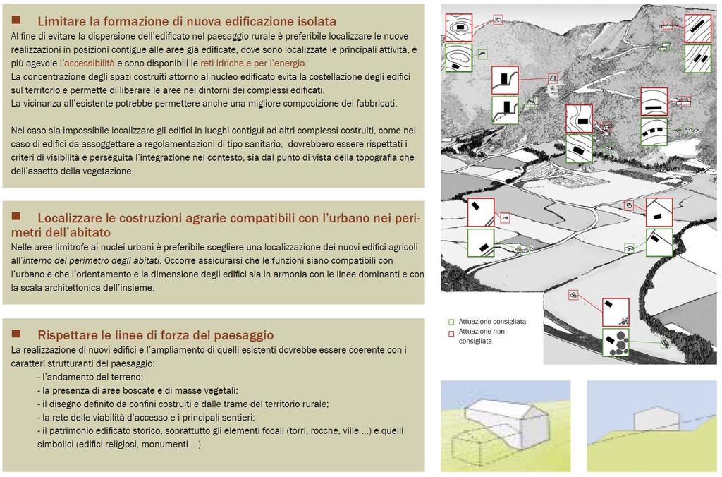 CRITERI GENERALI: CONTESTO - localizzazione Indirizzi per favorire una corretta relazione tra l area di intervento, il paesaggio percepito e le forme del paesaggio: La visibilità del sito è un