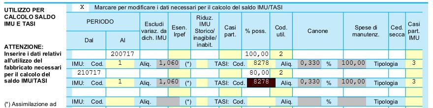 Questo comporterà il calcolo del saldo in base alla nuova situazione e si potrà quindi osservare un valore diverso rispetto a quello determinato previsionalmente in