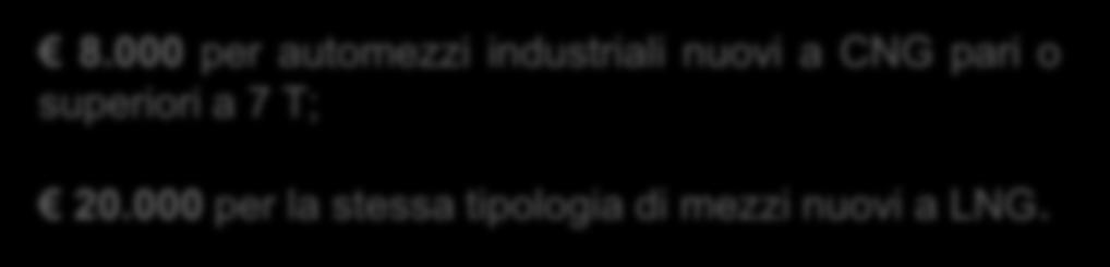 000 per automezzi industriali nuovi a CNG pari o superiori a 7 T; 20.000 per la stessa tipologia di mezzi nuovi a LNG.