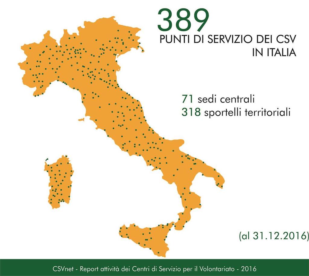 Le sedi e gli sportelli territoriali Un punto di servizio per ogni 126 OdV e ogni 153mila abitanti.