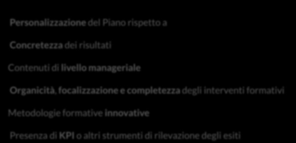 Azienda e obiettivi di crescita Profilo