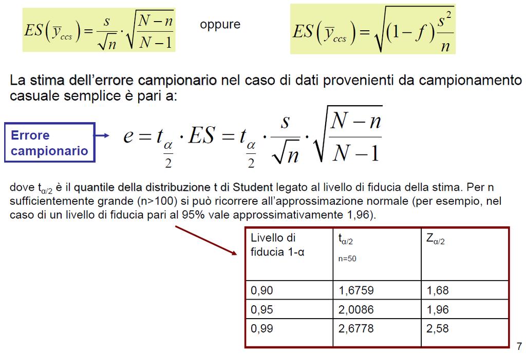 Ma quanto incide il campionamento sull errore