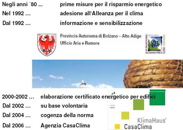 CASACLIMA FVG Trasferimento del sistema dall Alto Adige: - configurare il sistema sulle specificità territoriali del FVG - utilizzare risorse e competenze locali APE individua in