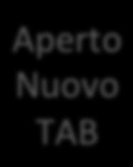 Nuovo TAB