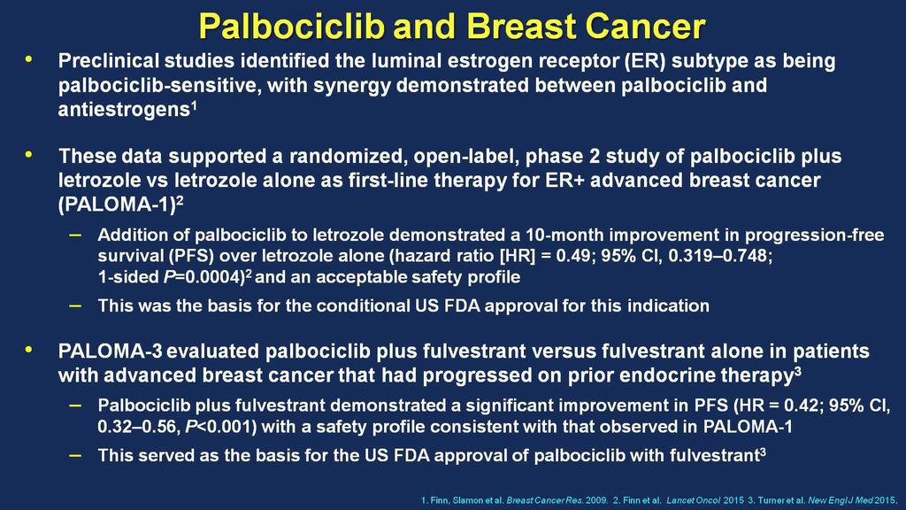 Palbociclib and Breast Cancer Presented