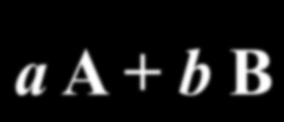 Previsione della direzione di una reazione onsideriamo la generica reazione a A + b B c + d D K nota E supponiamo di avere una data