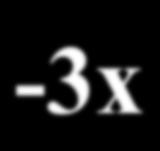 Ritornando ad esempio al caso in cui introduciamo in un recipiente 1 mole di O e 3 moli di H, è possibile scrivere la seguente tabella dei