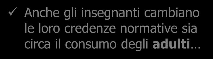 Meno di metà 2 Nessuno 1 * * * Anche gli insegnanti